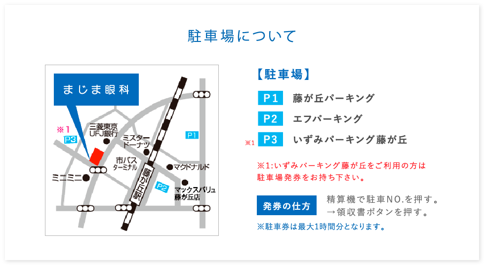 駐車場について